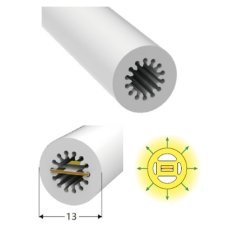 Cena par 1 metru LED Lentas Silikona Profils NEONA Efekta (Caurule) Balta 13mm 360°